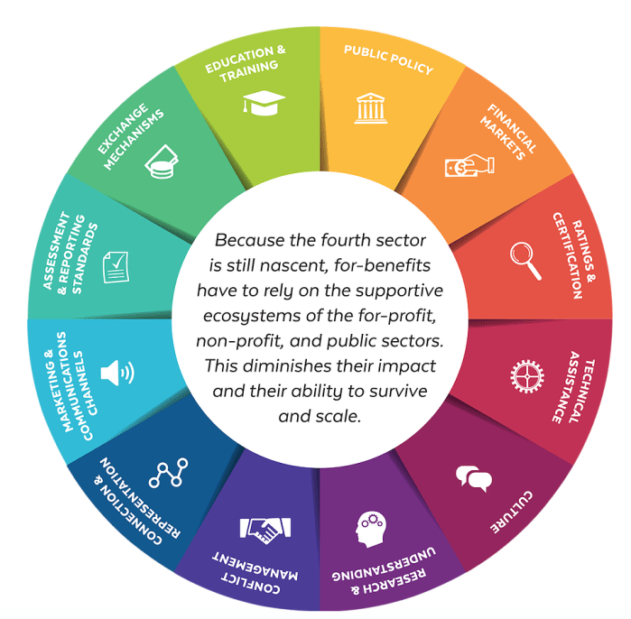 Screen Shot 2019-11-09 at 9.23.54 AM.png